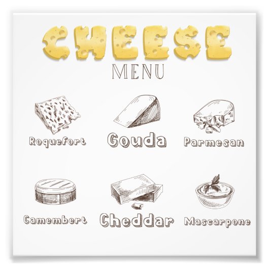 Alles over de Afdruk van de Foto van het Menu van (Voorkant)