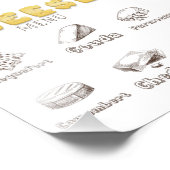 Alles over de Afdruk van de Foto van het Menu van (Hoek)