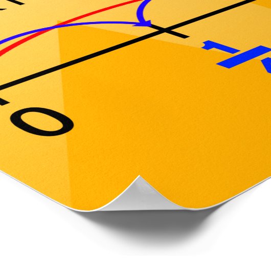 Alles over Fracties = Poster/ankergrafiek Poster (Hoek)