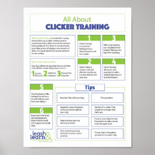 Alles over Klickertraining voor Honden Poster