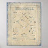 Alles over spel - honkbal poster (Voorkant)