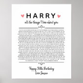 alles wat ik leuk vind aan je geboortedag poster (Voorkant)