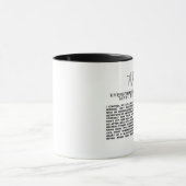 ALLES WAT IK MOET WETEN -TKD MOK (Midden)