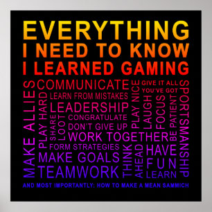 Alles wat ik nodig heb, heb ik geleerd op de game  poster