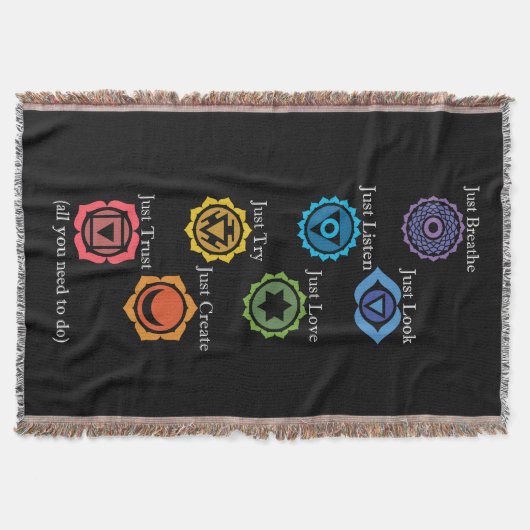Alles wat je moet doen, Chakra Throw Deken (Voorkant)