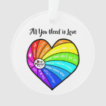 Alles wat je nodig hebt is Liefde