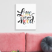 Alles wat je nodig hebt is Love Canvas - Love Canv (Insitu (Woonkamer))