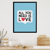 Alles wat u nodig hebt poster (Keuken)