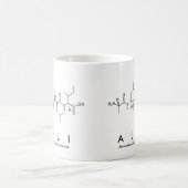 Alli peptide nom mug (Centre)