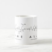 Alline nom de peptide mug (Centre)