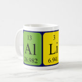 Allira periodieke table name mok (Voorkant links)