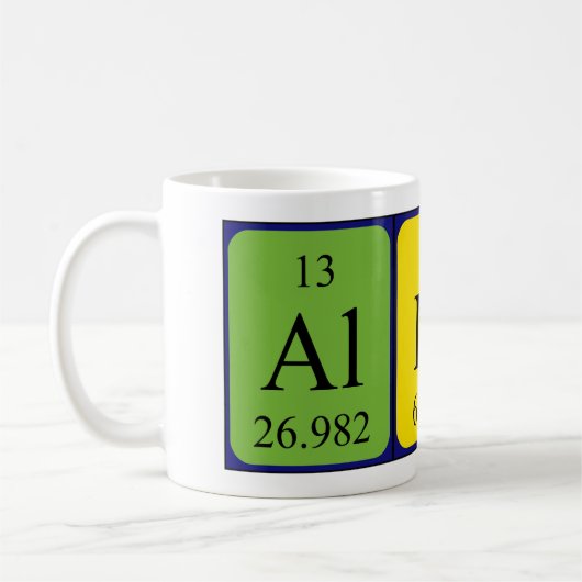Allira periodieke table name mok (Links)