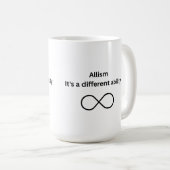 Allisme - c'est une autre tasse de capacité (Devant droit)
