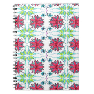 AllureArewa C/M sur un carnet