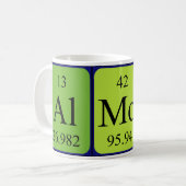 Almos périodique nom de table mug (Devant gauche)