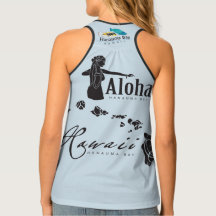 Aloha Hawaii Hanauma Bay