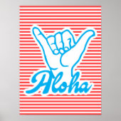 Aloha, Shaka Hand Poster (Voorkant)