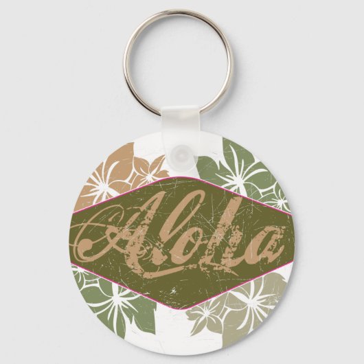 Aloha Sleutelhanger (Voorkant)