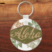 Aloha Sleutelhanger (Voorkant)
