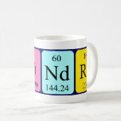 Alondra periodiek systeem naam mok (Voorkant rechts)