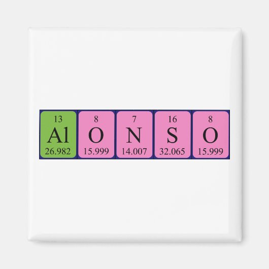 Alonso périodique nom de la table aimant (Devant)