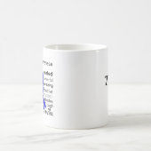 Alopecia Inspirational Mug (Centre)
