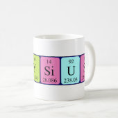 Aloysius nom de table périodique mug (Devant droit)