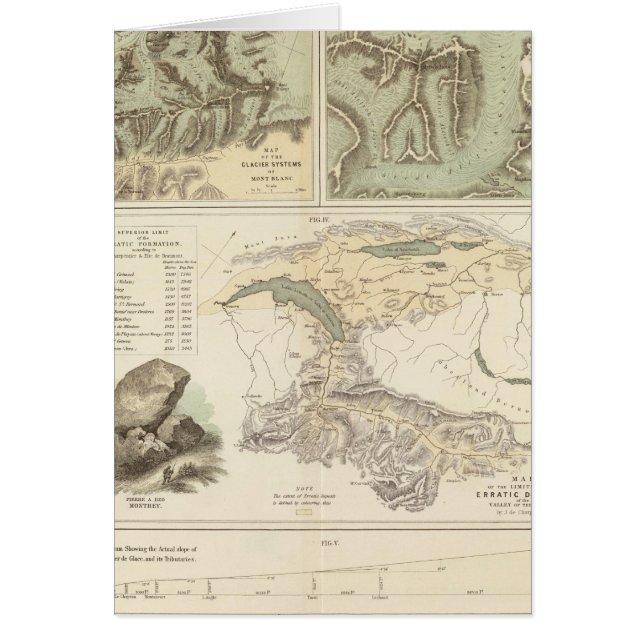 Alpen glaceersystemen (Voorkant)