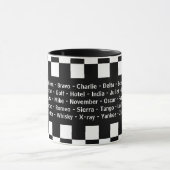 Alpha Bravo Charlie Echo fonetisch alfabet Mok (Midden)