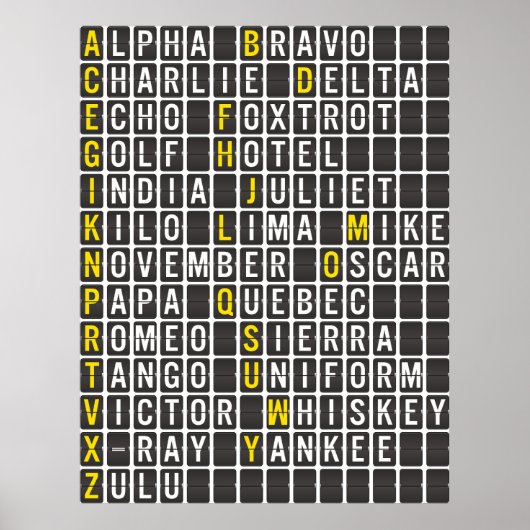 Alpha-Bravo-Charlie Poster (Voorkant)