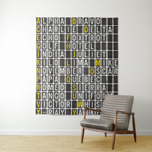 Alpha-Bravo-Charlie Wandkleed