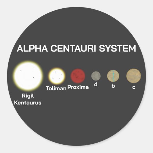 Alpha Centauri-systeem Ronde Sticker (Voorkant)