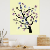 Alphabet ABC arbre imprimé poster personnalisé (Cuisine)