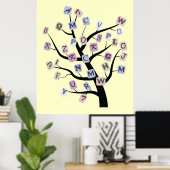 Alphabet ABC arbre imprimé poster personnalisé (Bureau à domicile)