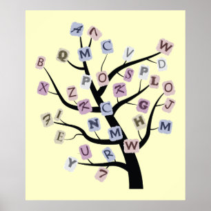 Alphabet ABC arbre imprimé poster personnalisé