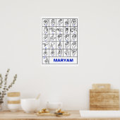 Alphabet américain ASL, Affiche de langue des sign (Cuisine)