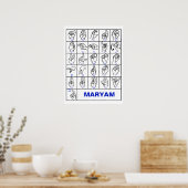 Alphabet ASL américain, Poster en Langue des Signe (Cuisine)