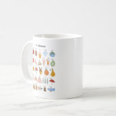 Alphabet de A à Z avec photos Kids Mug (Devant gauche)
