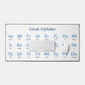 Alphabet grec (Clavier et souris)