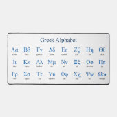 Alphabet grec (Recto)