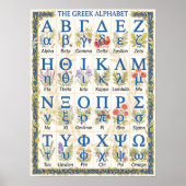 Alphabet grec rustique Nature | Décoration murale (Devant)