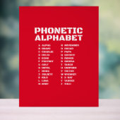 Alphabet phonétique au Canada (Neutre)