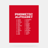 Alphabet phonétique au Canada (Recto)