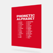 Alphabet phonétique au Canada (Angle)