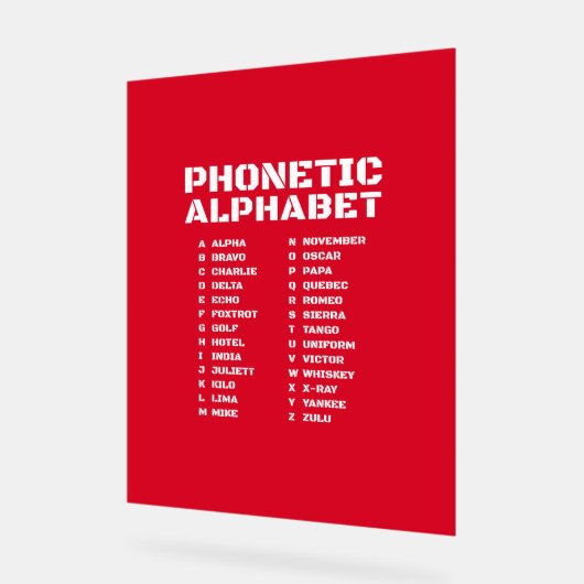 Alphabet phonétique au Canada (Angle)