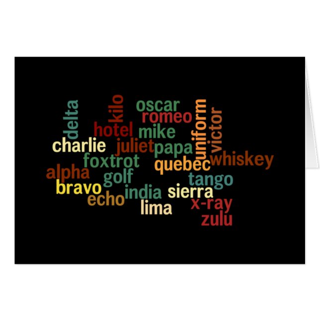 Alphabet phonétique de l'OTAN (arrière - plan (Devant horizontal)