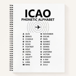 Alphabet phonétique de l'OTAN OACI - Cahier graphi