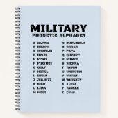 Alphabet phonétique militaire – Cahier graphique # (Devant)