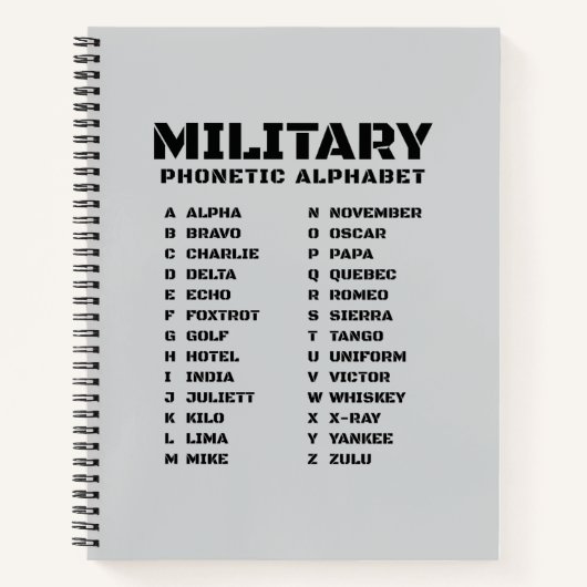 Alphabet phonétique militaire – Cahier graphique # (Devant)