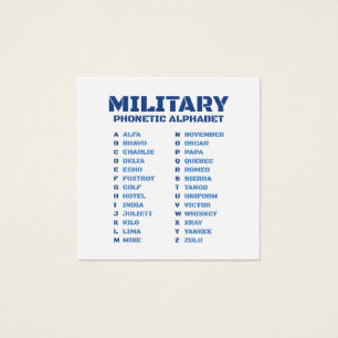 Alphabet phonétique militaire ICAO Alfa-Zulu
